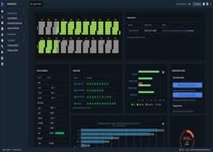 network monitoring
